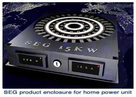 SEG product enclosure for home power unit