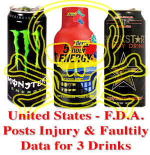 F.D.A. Posts Injury and Fatality Data for 3 Energy Drinks