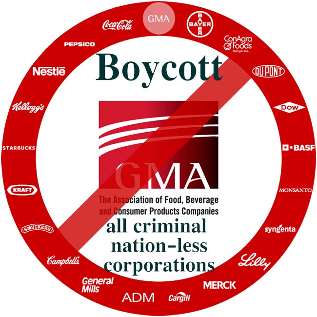Boycott The Terrible Twenty GMO Products