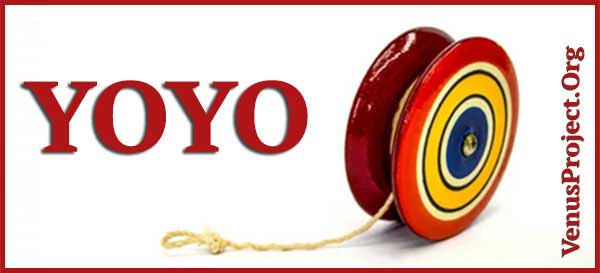 Yoyo Politics, Yoyo Economy, Yoyo Narrative and Yoyo Motion